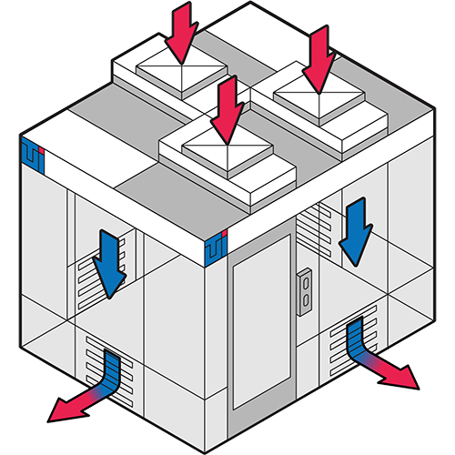 空氣外循環(huán)凈化棚原理圖.jpg 空氣外循環(huán)凈化棚原理圖.jpg