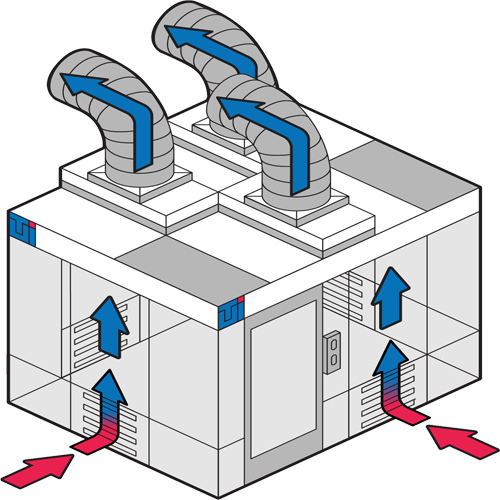 負(fù)壓外排無塵罩原理圖.jpg 負(fù)壓外排無塵罩原理圖.jpg