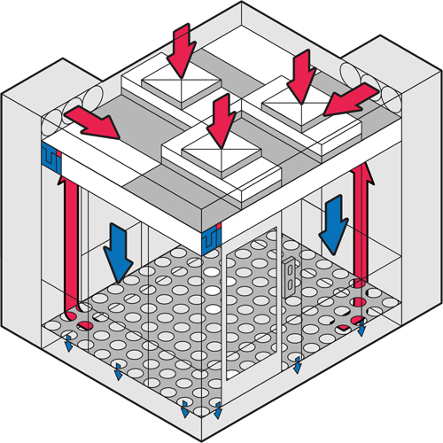 潔凈棚換氣次數.jpg 潔凈棚換氣次數.jpg